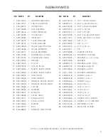 Preview for 13 page of Husqvarna 966529101 Operator And Parts Manual