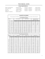 Preview for 47 page of Husqvarna 966582201 Operator'S Manual