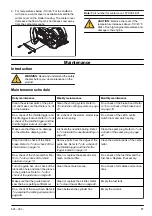 Предварительный просмотр 17 страницы Husqvarna 967 28 76-14 Operator'S Manual