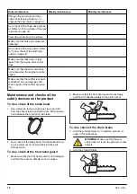 Предварительный просмотр 18 страницы Husqvarna 967 28 76-14 Operator'S Manual