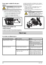 Preview for 96 page of Husqvarna 967 28 76-14 Operator'S Manual