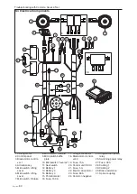 Preview for 80 page of Husqvarna 967187001 Workshop Manual