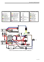 Preview for 83 page of Husqvarna 967187001 Workshop Manual