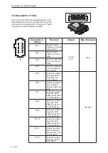 Preview for 88 page of Husqvarna 967187001 Workshop Manual