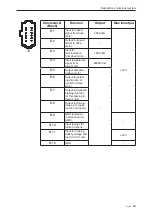 Preview for 89 page of Husqvarna 967187001 Workshop Manual