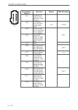 Preview for 90 page of Husqvarna 967187001 Workshop Manual