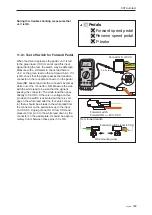 Preview for 109 page of Husqvarna 967187001 Workshop Manual