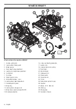 Preview for 6 page of Husqvarna 967285201 Operator'S Manual