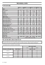 Preview for 22 page of Husqvarna 967285201 Operator'S Manual