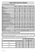 Preview for 46 page of Husqvarna 967285201 Operator'S Manual