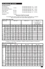 Предварительный просмотр 83 страницы Husqvarna 96766970200 Operator'S Manual