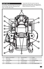 Предварительный просмотр 13 страницы Husqvarna 96795370100 Operator'S Manual