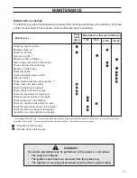 Preview for 17 page of Husqvarna 968999131 Operator'S Manual