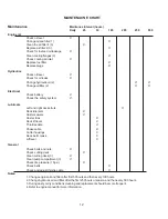 Предварительный просмотр 12 страницы Husqvarna 968999252 Operator'S Manual