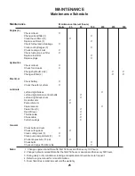 Preview for 25 page of Husqvarna 968999268 Operator'S Manual