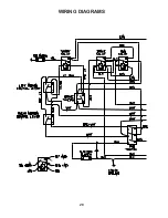 Preview for 28 page of Husqvarna 968999268 Operator'S Manual