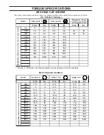 Preview for 18 page of Husqvarna 968999361 Operator And Parts Manual