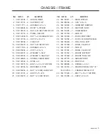 Preview for 5 page of Husqvarna 968999720 Parts Manual