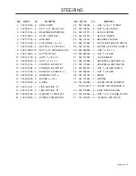 Preview for 9 page of Husqvarna 968999720 Parts Manual