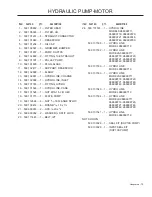 Preview for 15 page of Husqvarna 968999720 Parts Manual