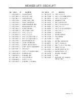 Preview for 19 page of Husqvarna 968999720 Parts Manual