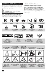 Предварительный просмотр 6 страницы Husqvarna 97049720200 Operator'S Manual