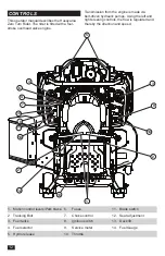 Предварительный просмотр 12 страницы Husqvarna 97049720200 Operator'S Manual