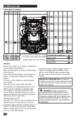 Предварительный просмотр 28 страницы Husqvarna 97049720200 Operator'S Manual