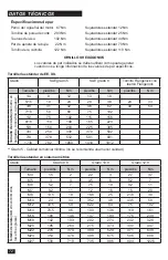 Preview for 72 page of Husqvarna 97049720200 Operator'S Manual