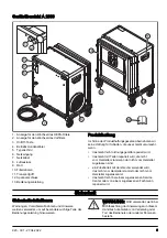Preview for 3 page of Husqvarna A 1000 Operator'S Manual