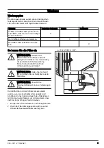 Preview for 5 page of Husqvarna A 1000 Operator'S Manual