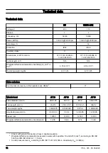 Предварительный просмотр 12 страницы Husqvarna AME 1600 Operator'S Manual