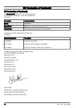 Preview for 14 page of Husqvarna AME 1600 Operator'S Manual