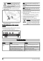 Предварительный просмотр 10 страницы Husqvarna AME 600 Operator'S Manual