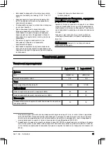 Preview for 31 page of Husqvarna Aspire P5-P4A Operator'S Manual