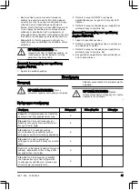 Preview for 51 page of Husqvarna Aspire P5-P4A Operator'S Manual