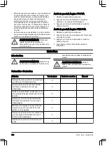 Preview for 122 page of Husqvarna Aspire P5-P4A Operator'S Manual