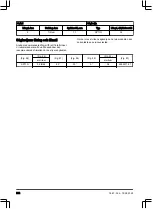 Preview for 262 page of Husqvarna Aspire P5-P4A Operator'S Manual