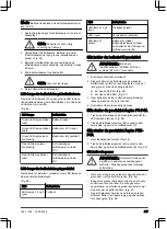 Preview for 297 page of Husqvarna Aspire P5-P4A Operator'S Manual