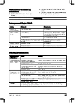 Preview for 301 page of Husqvarna Aspire P5-P4A Operator'S Manual