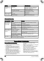 Preview for 342 page of Husqvarna Aspire P5-P4A Operator'S Manual