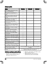 Preview for 360 page of Husqvarna Aspire P5-P4A Operator'S Manual