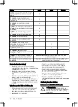 Preview for 447 page of Husqvarna Aspire P5-P4A Operator'S Manual