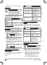 Preview for 512 page of Husqvarna Aspire P5-P4A Operator'S Manual