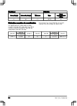 Preview for 520 page of Husqvarna Aspire P5-P4A Operator'S Manual