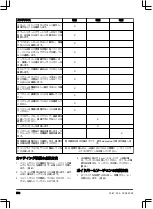 Preview for 536 page of Husqvarna Aspire P5-P4A Operator'S Manual