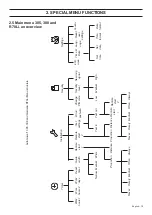 Предварительный просмотр 21 страницы Husqvarna Automower 305 Technical Manual