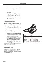 Preview for 12 page of Husqvarna AUTOMOWER 420 Technical Manual