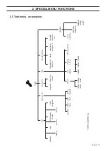 Предварительный просмотр 27 страницы Husqvarna AUTOMOWER 420 Technical Manual