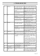 Предварительный просмотр 87 страницы Husqvarna AUTOMOWER 420 Technical Manual